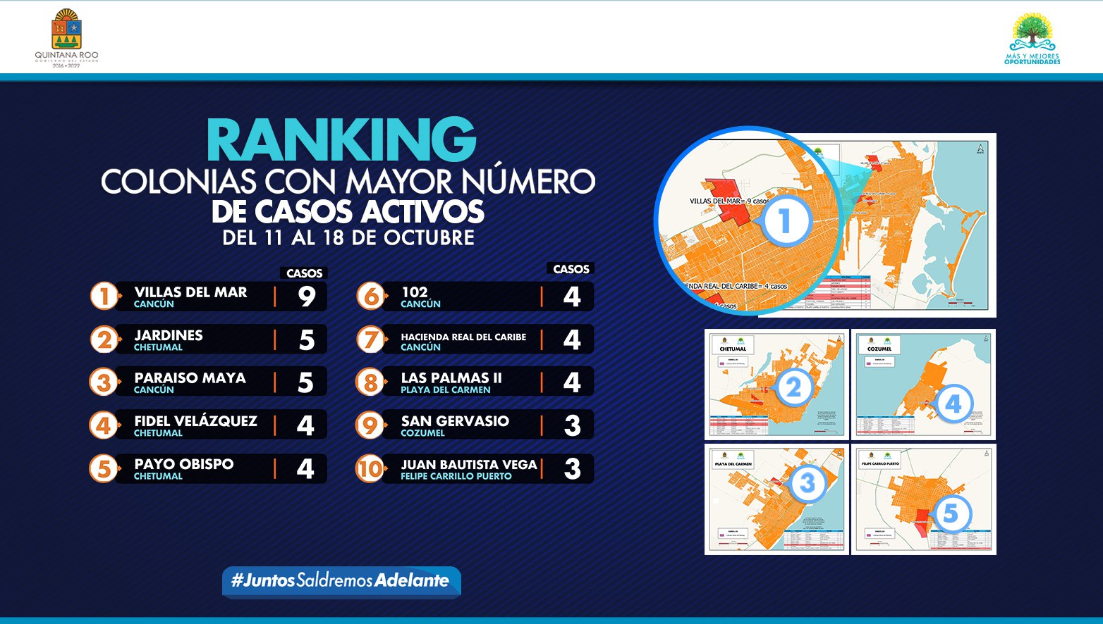 La Jornada Maya Campeche